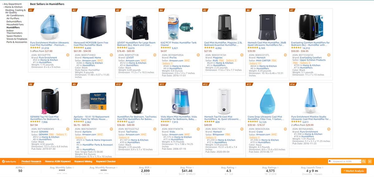 317_amazon_best_sellers_humidifiers